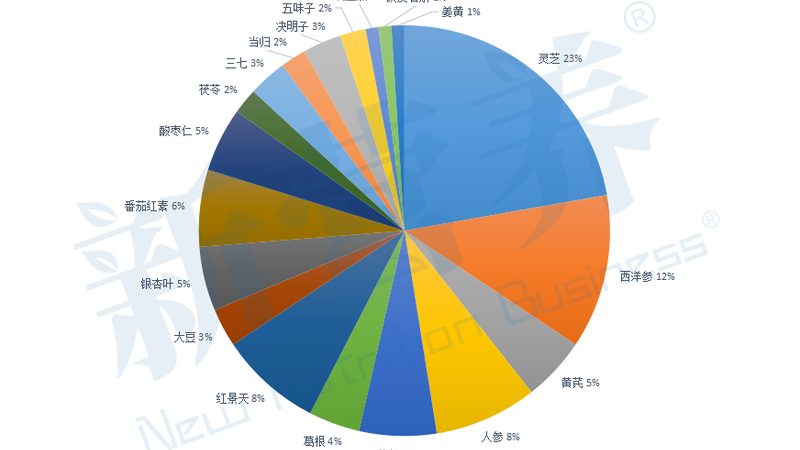 老年人保健品，价格与价值的平衡之道