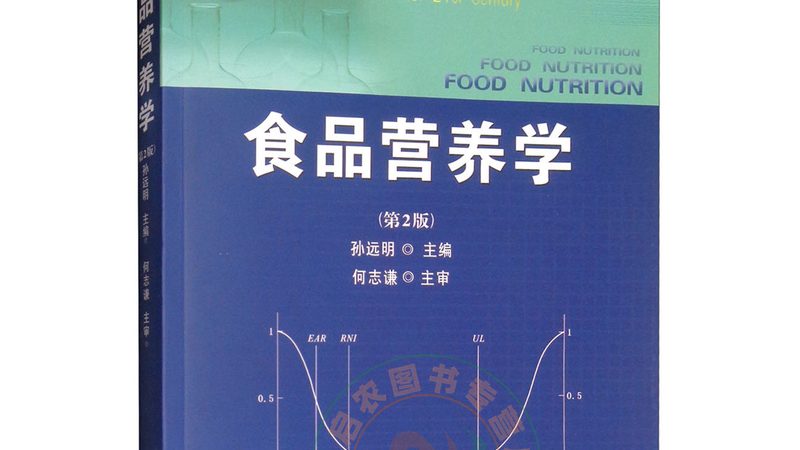 保健品代加工蓝帽资质办理：了解与合规之路